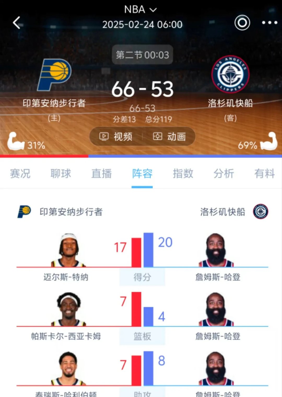哈登关键时刻绝杀，澳大利亚队助力球队获胜！